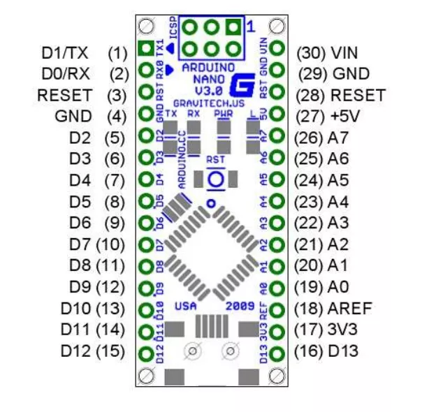 Arduino Nano - распиновка, интерфейс модуля, схема