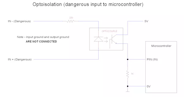 Пример использования optoisolation для защиты вашего микроконтроллера